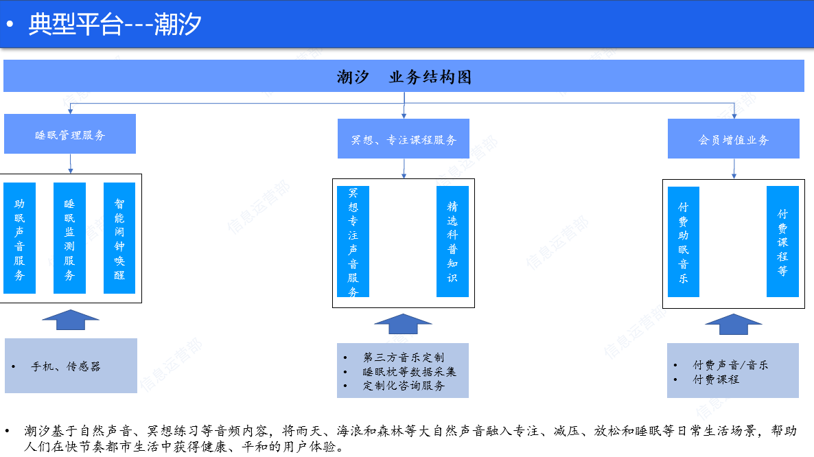 产品经理，产品经理网站